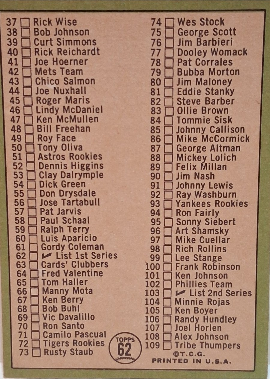 1967 Topps #62 1st Series Checklist: 1-109 card back