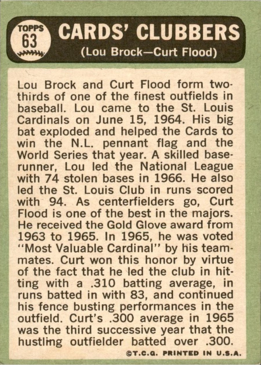 1967 Topps #63 Cards Clubbers card back