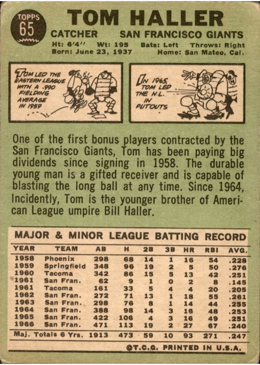 1967 Topps #65 Tom Haller card back