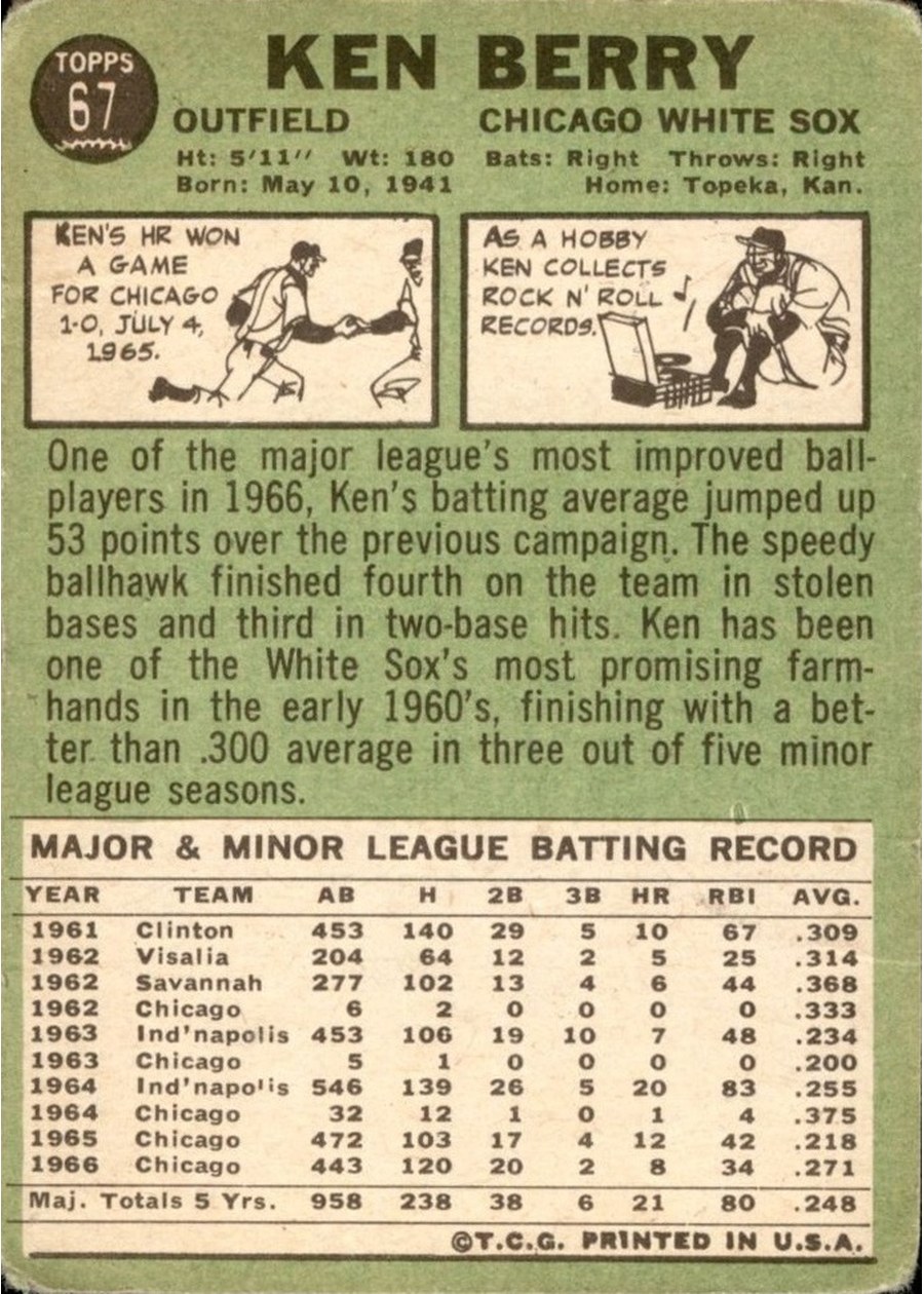 1967 Topps #67 Ken Berry card back