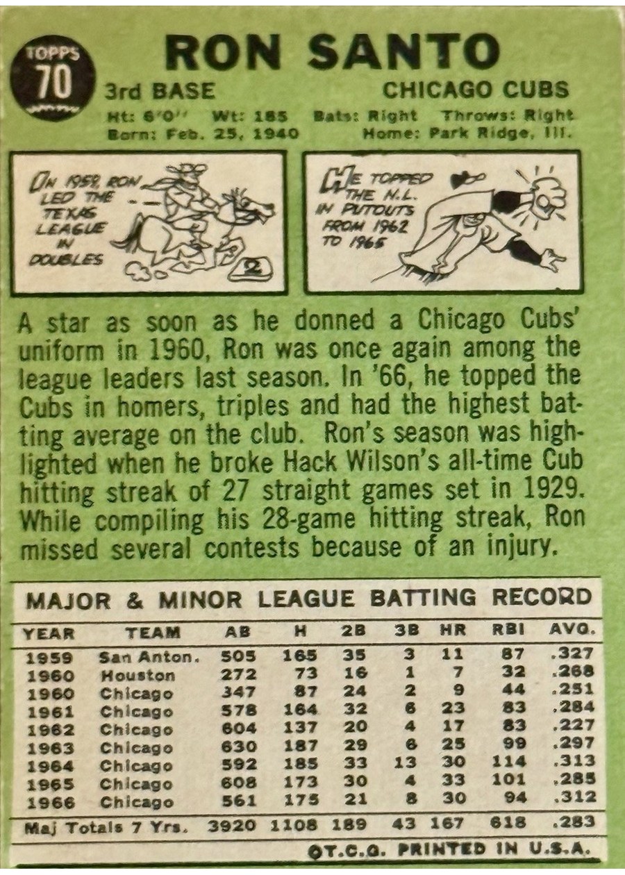 1967 Topps #70 Ron Santo card back