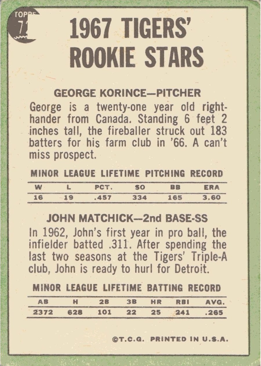 1967 Topps #72 Tigers 1967 Rookie Stars card back