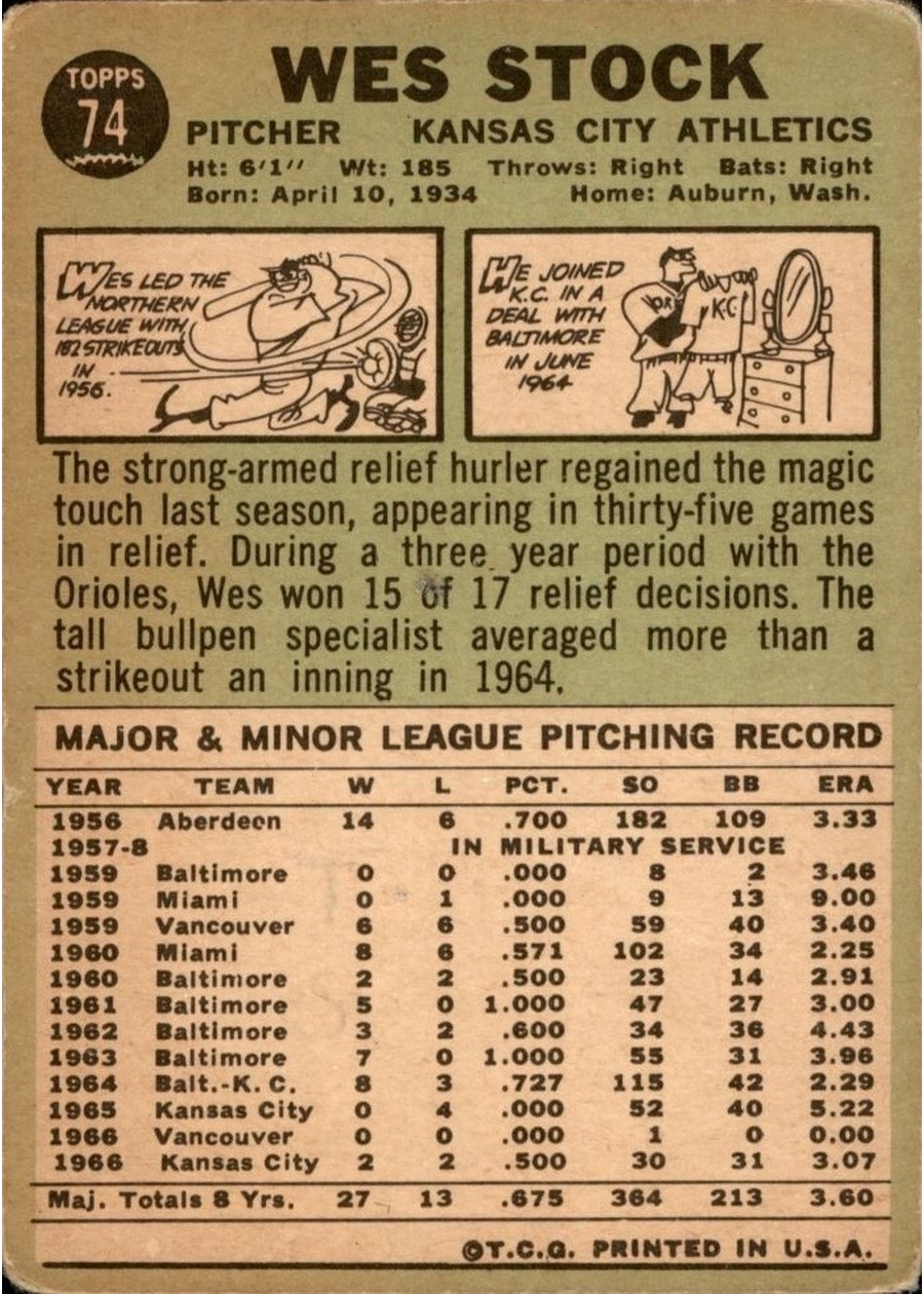 1967 Topps #74 Wes Stock card back