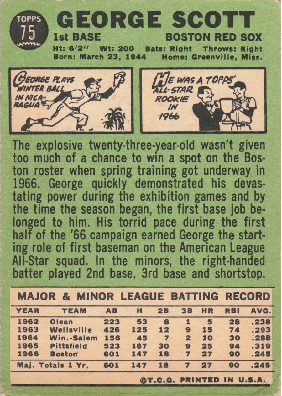 1967 Topps #75 George Scott card back