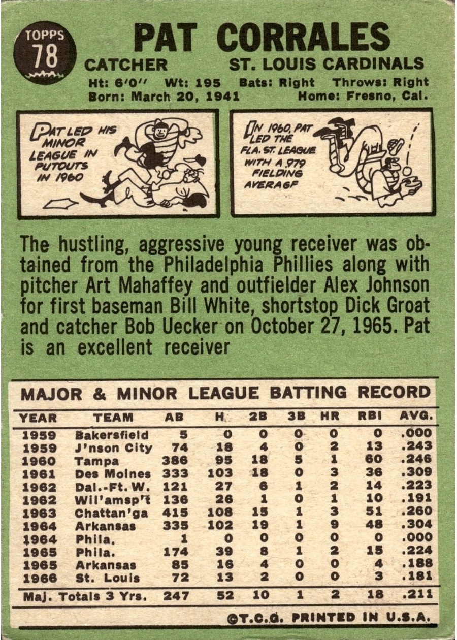 1967 Topps #78 Pat Corrales card back