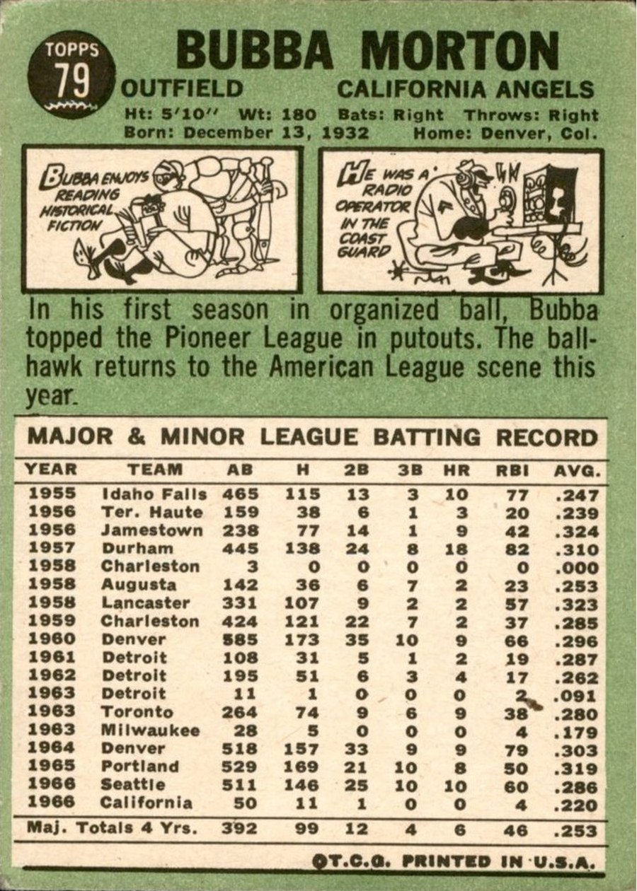 1967 Topps #79 Bubba Morton card back