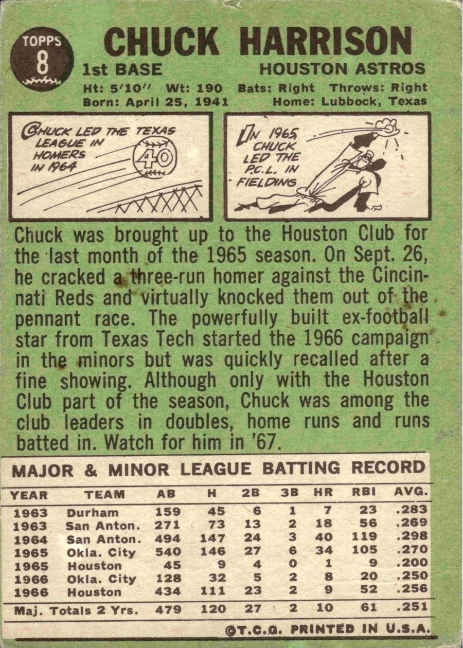 1967 Topps #8 Chuck Harrison card back