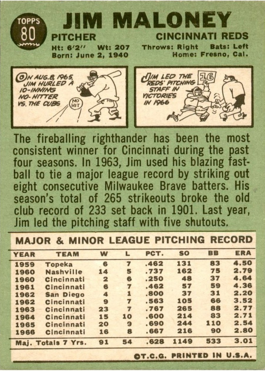 1967 Topps #80 Jim Maloney card back