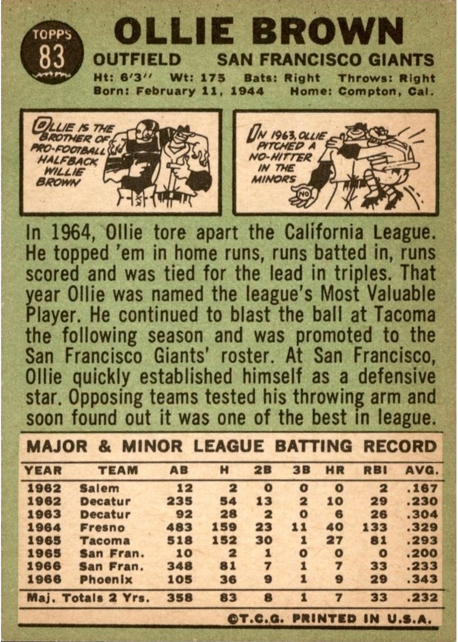 1967 Topps #83 Ollie Brown card back