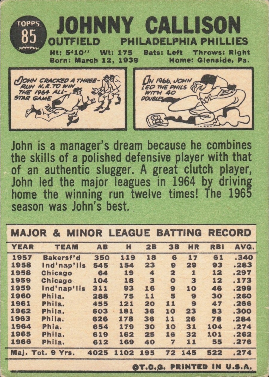 1967 Topps #85 Johnny Callison card back