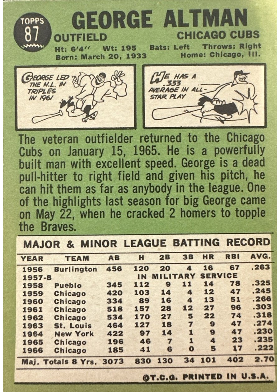 1967 Topps #87 George Altman card back