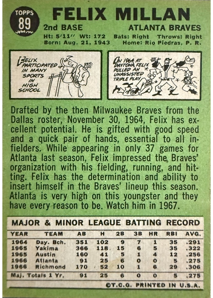 1967 Topps #89 Felix Millan card back