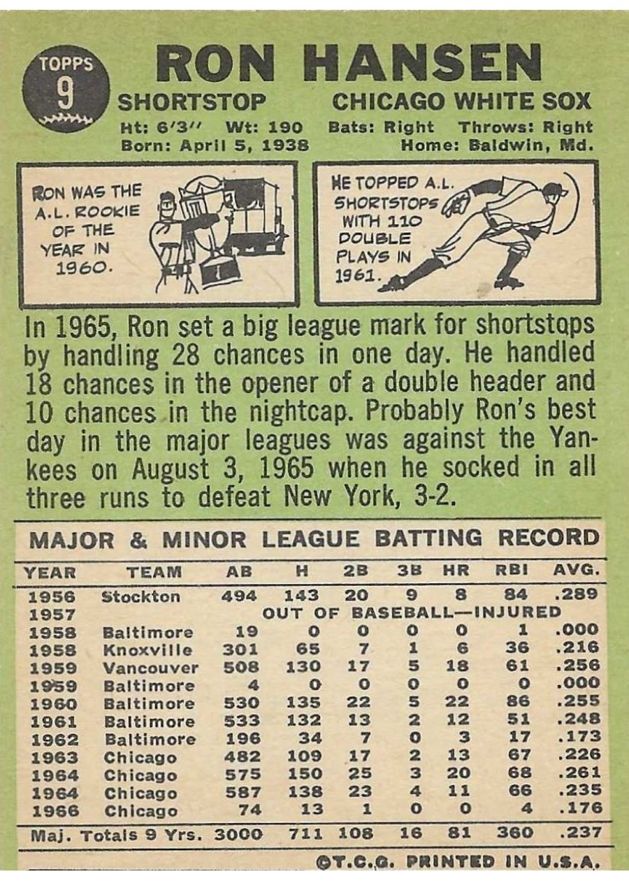 1967 Topps #9 Ron Hansen card back