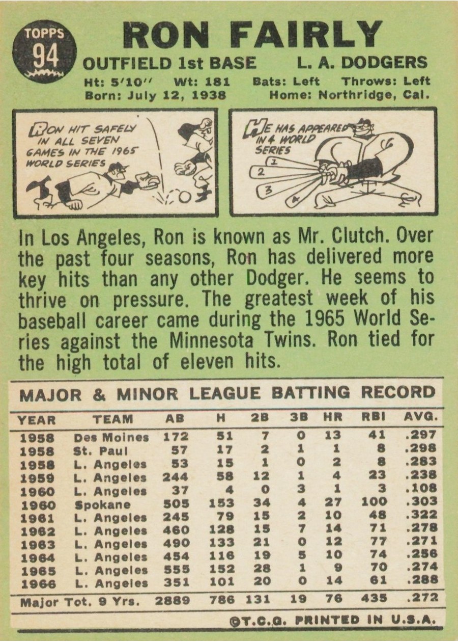 1967 Topps #94 Ron Fairly card back