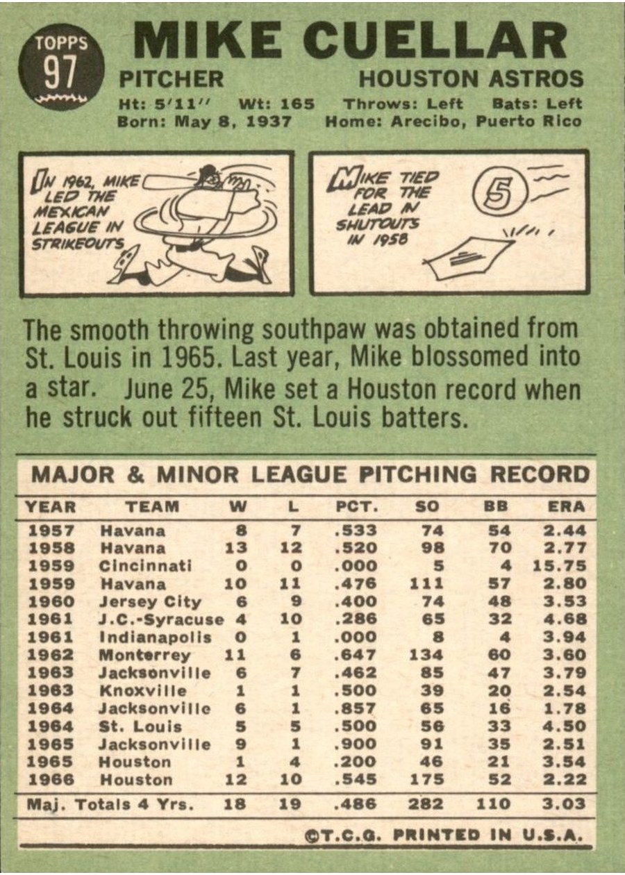 1967 Topps #97 Mike Cuellar card back