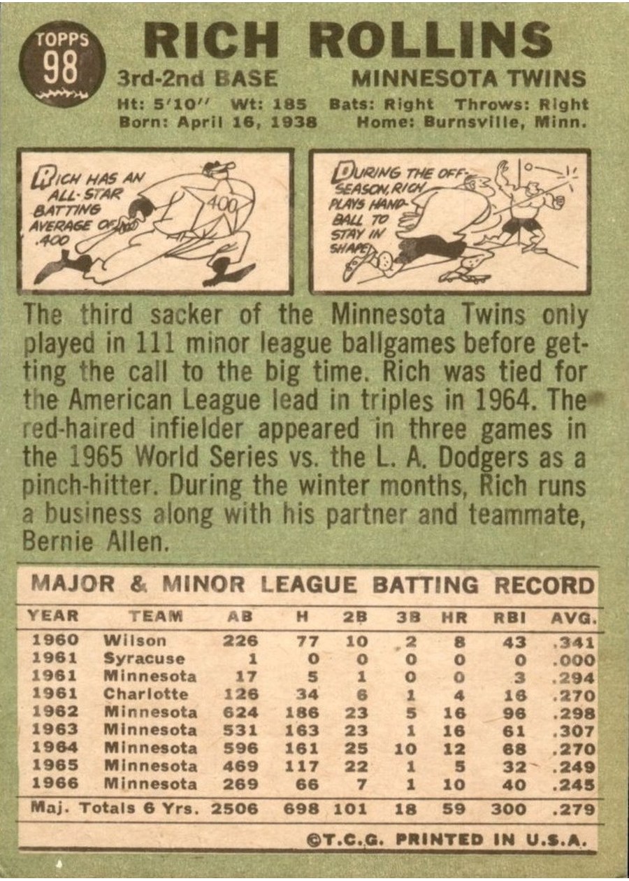 1967 Topps #98 Rich Rollins card back