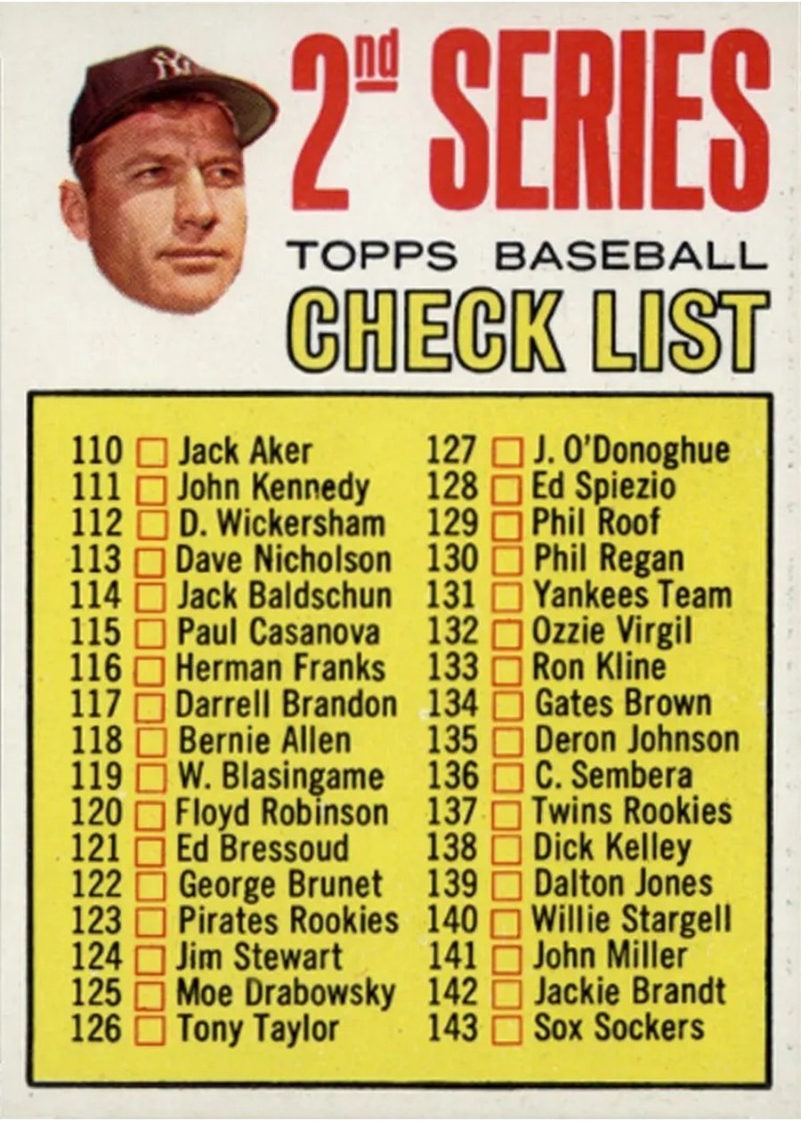 1967 Topps #103 2nd Series Checklist: 110-196
