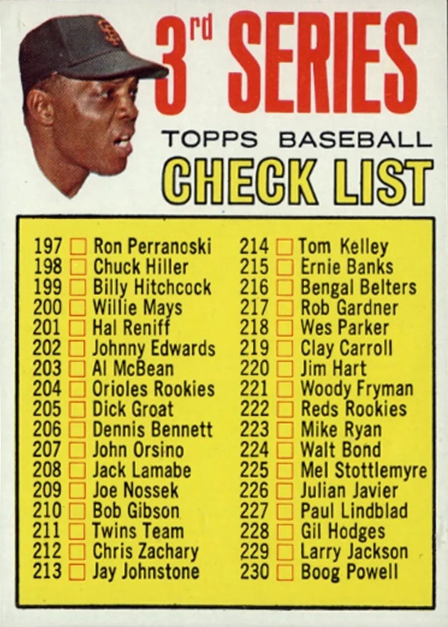 1967 Topps #191 3rd Series Checklist: 197-283