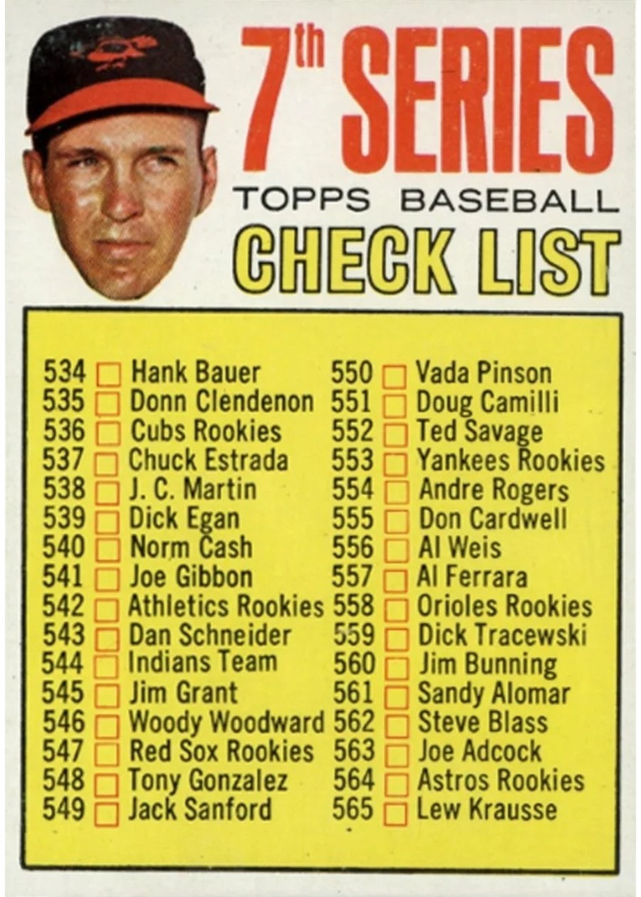 1967 Topps #531 7th Series Checklist: 534-609