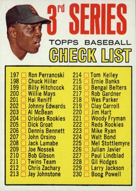 1967 Topps #191 3rd Series Checklist: 197-283 - 191a - 214 Is Tom Kelley