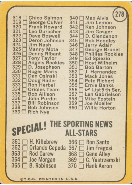 1968 Topps #278 4th Series Checklist 284-370 - 278b - Copyright At Left (back)