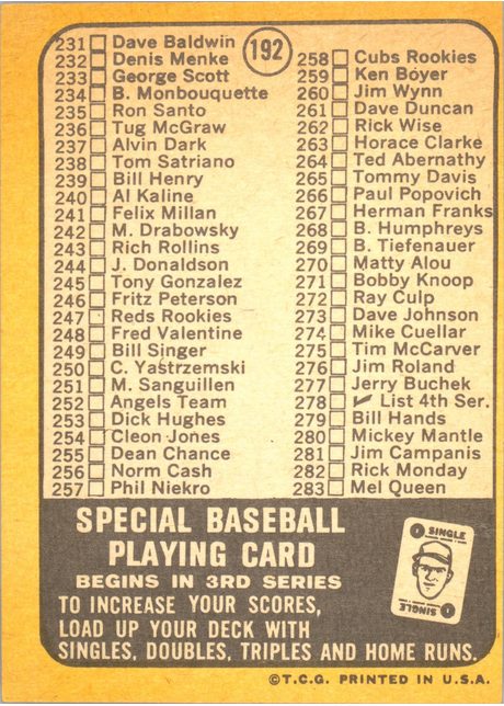 1968 Topps #192 3rd Series Checklist 197-283 - 192b - Special Bb Playing Card (back)
