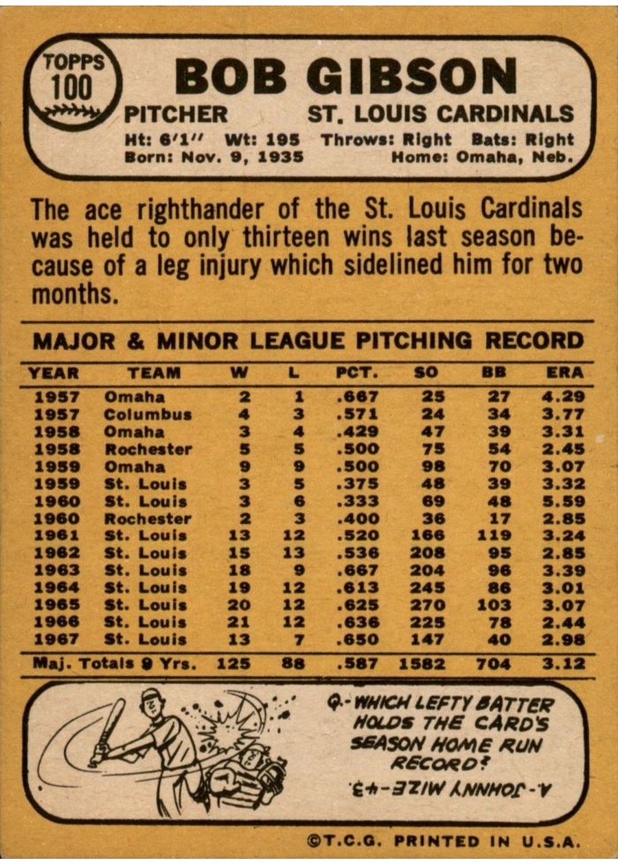 1968 Topps #100 Bob Gibson card back