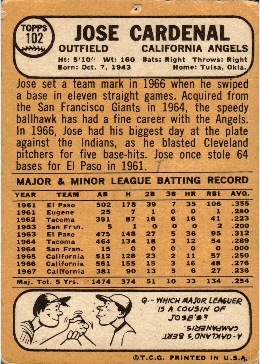 1968 Topps #102 Jose Cardenal card back