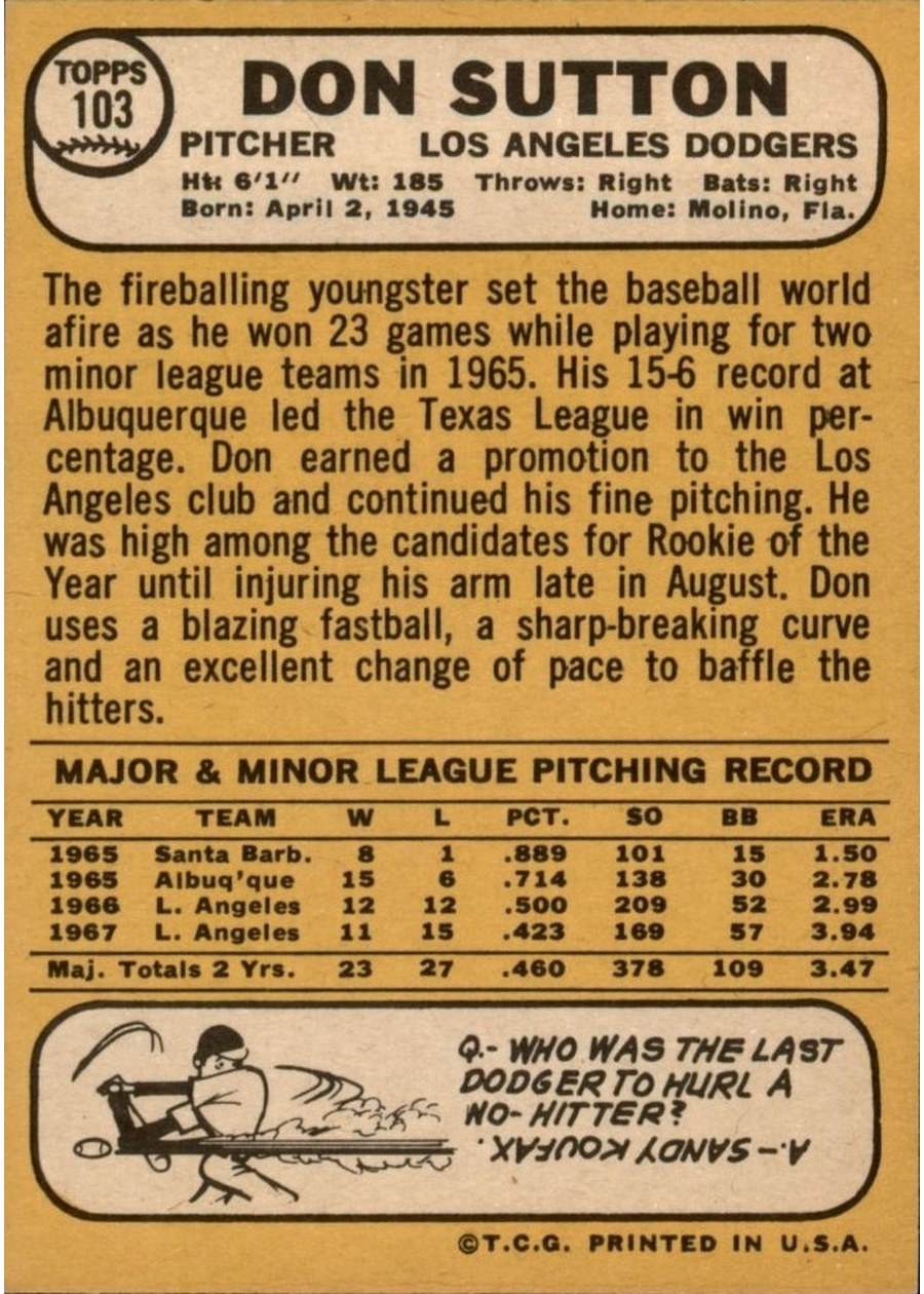 1968 Topps #103 Don Sutton card back