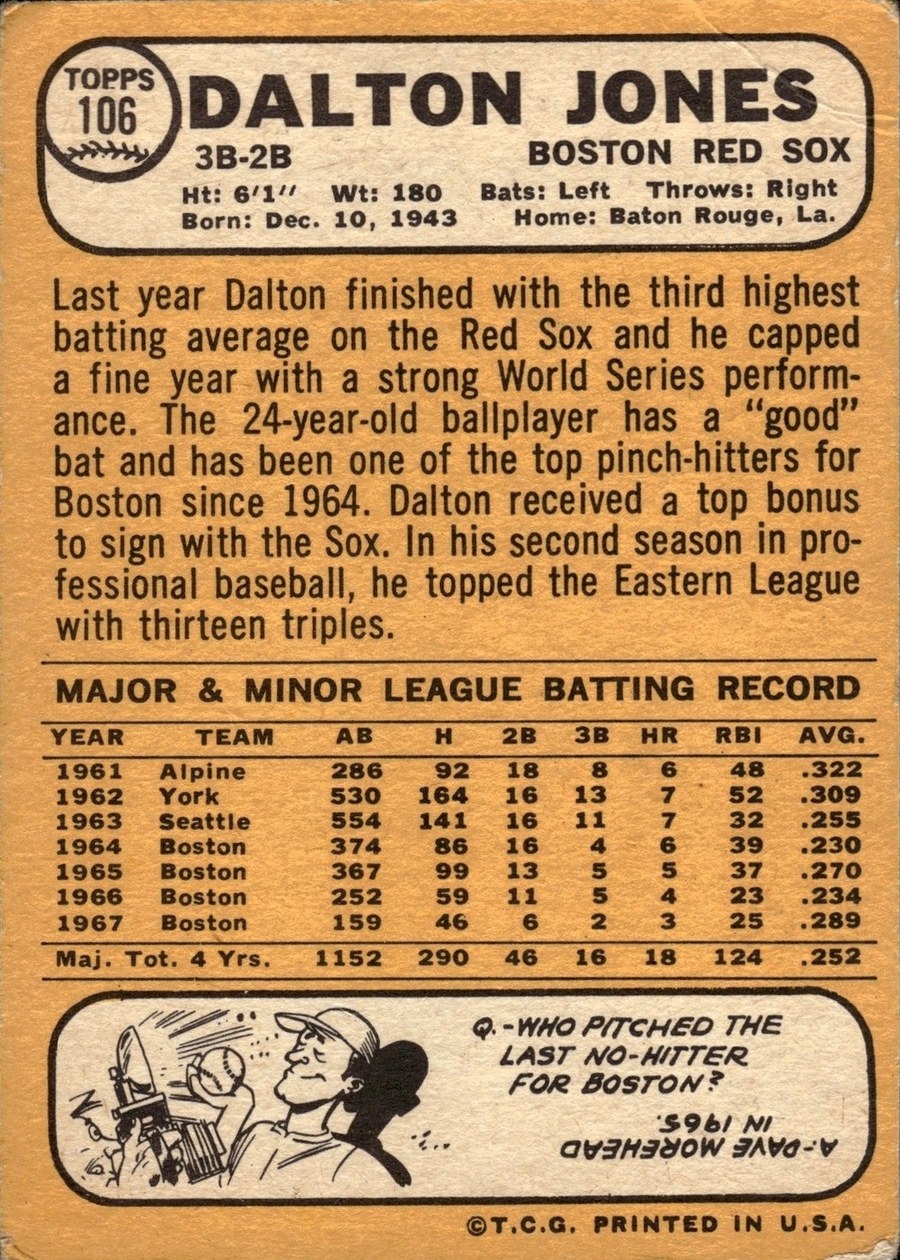 1968 Topps #106 Dalton Jones card back