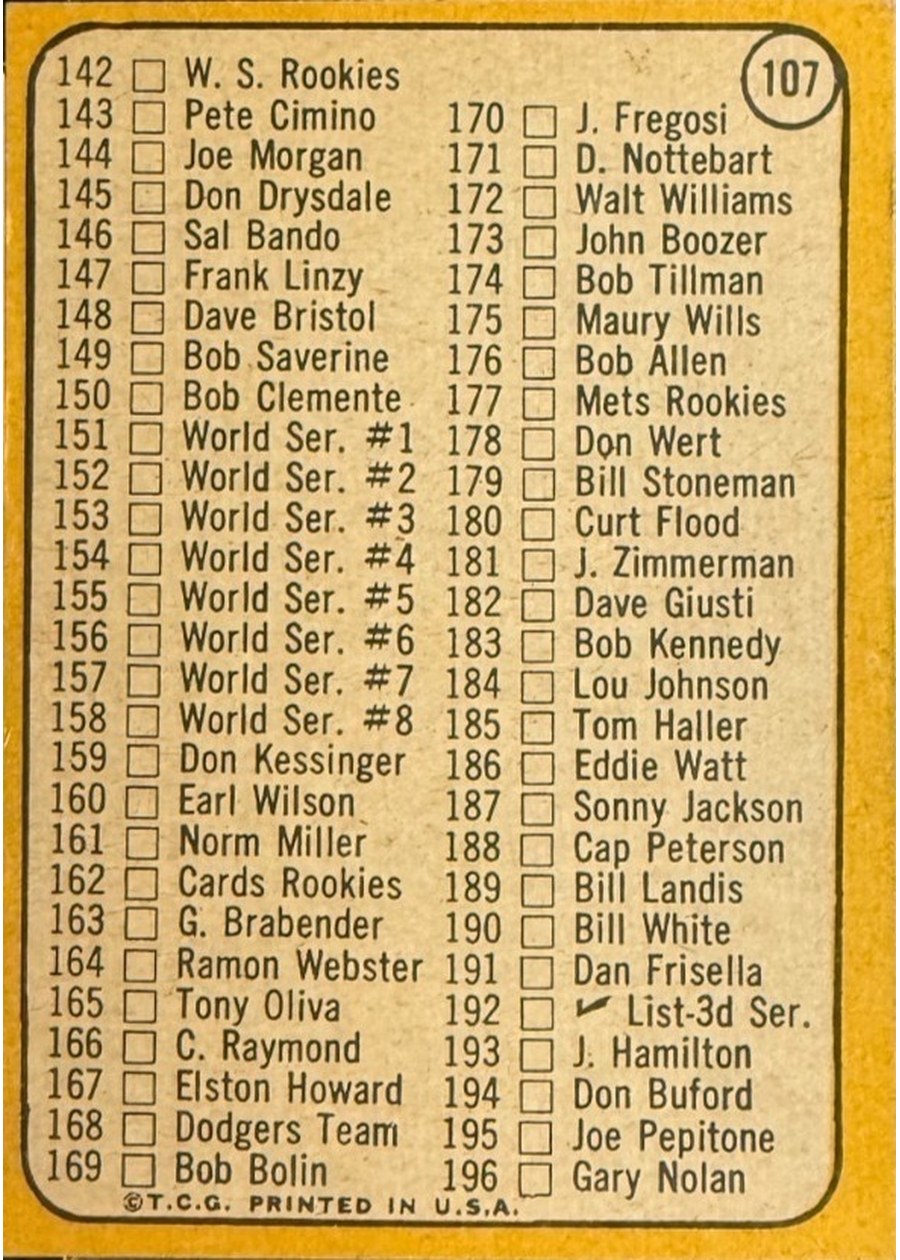 1968 Topps #107 2nd Series Checklist 110-196 card back