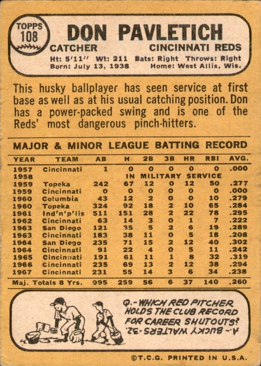 1968 Topps #108 Don Pavletich card back