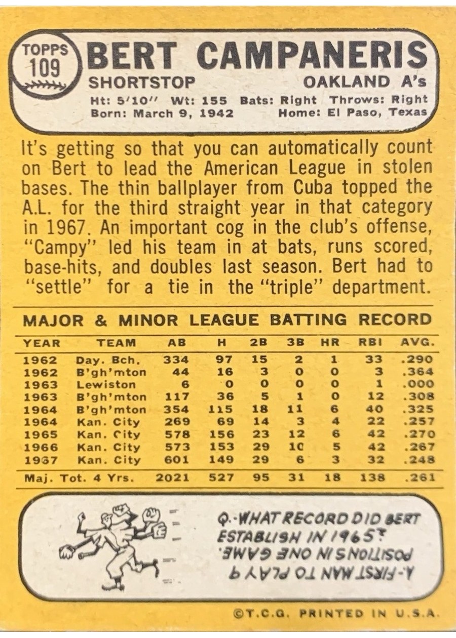 1968 Topps #109 Bert Campaneris card back