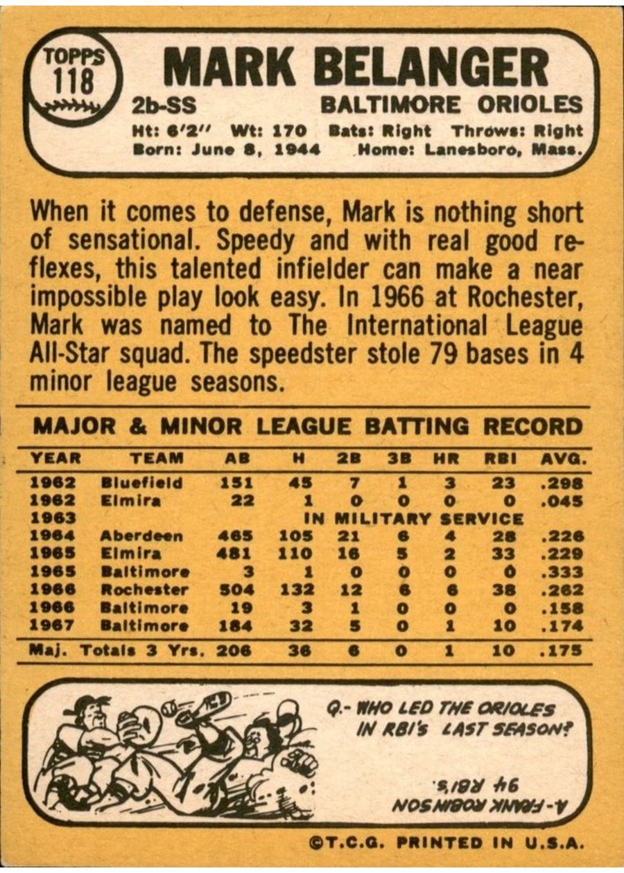 1968 Topps #118 Mark Belanger card back