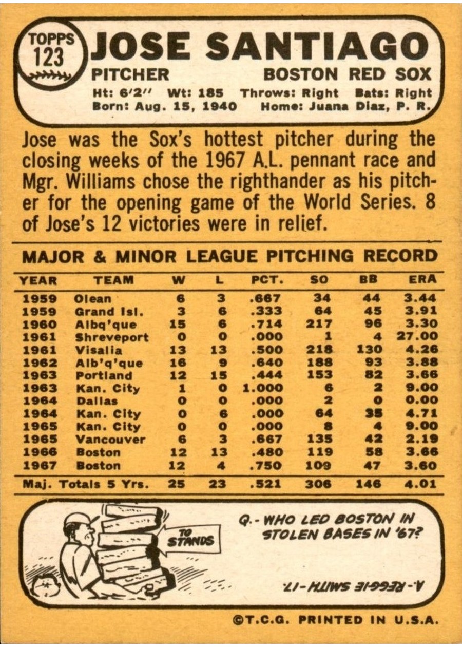 1968 Topps #123 Jose Santiago card back