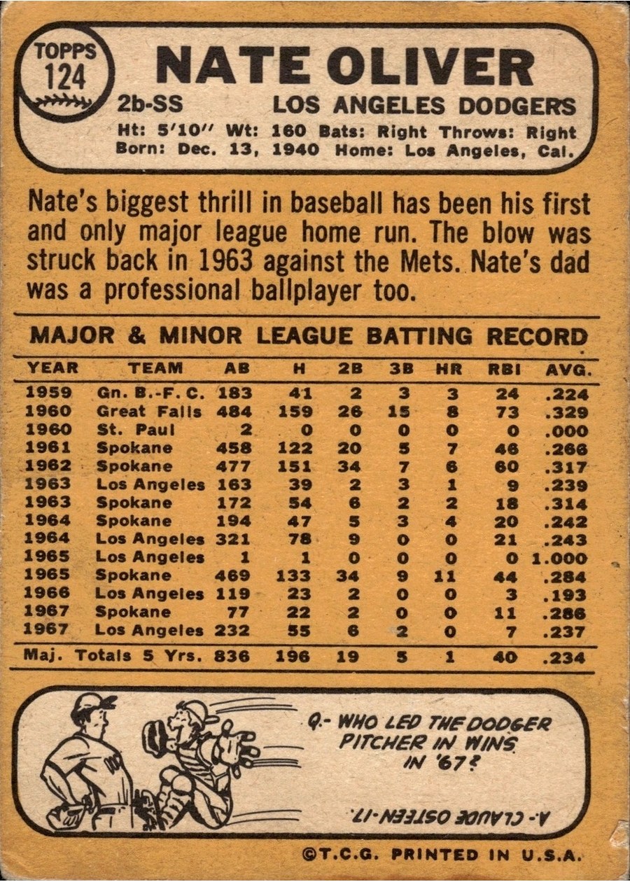 1968 Topps #124 Nate Oliver card back