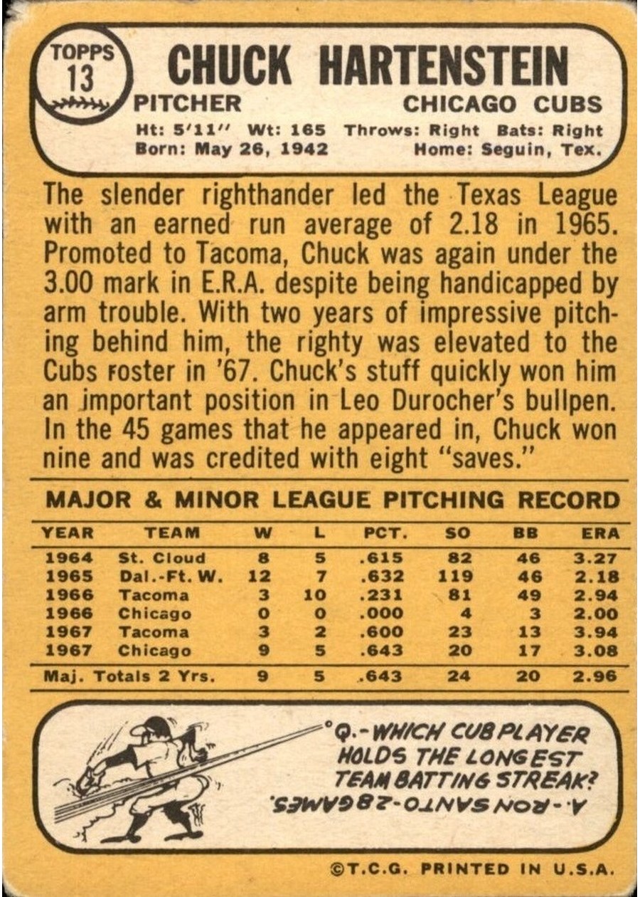 1968 Topps #13 Chuck Hartenstein card back