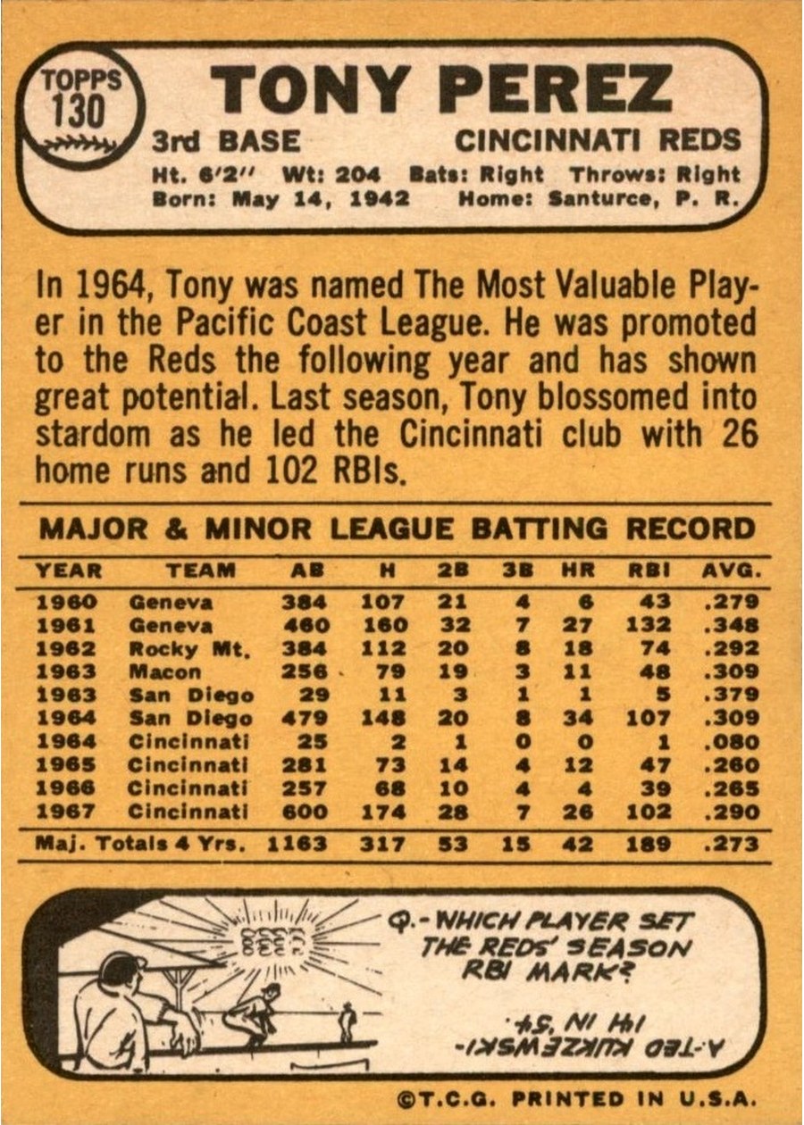 1968 Topps #130 Tony Perez card back