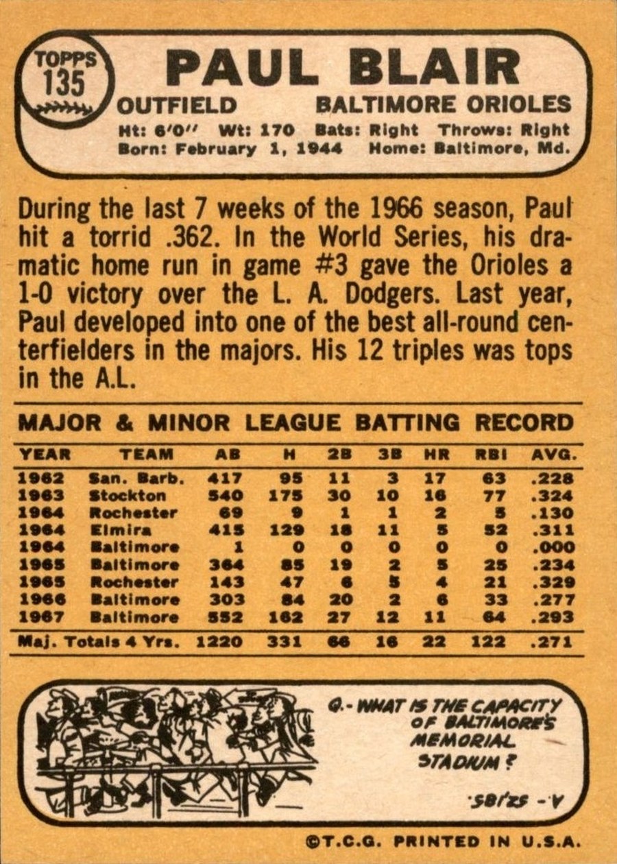 1968 Topps #135 Paul Blair card back