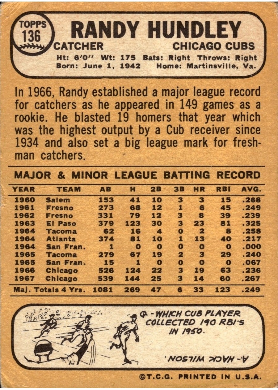 1968 Topps #136 Randy Hundley card back