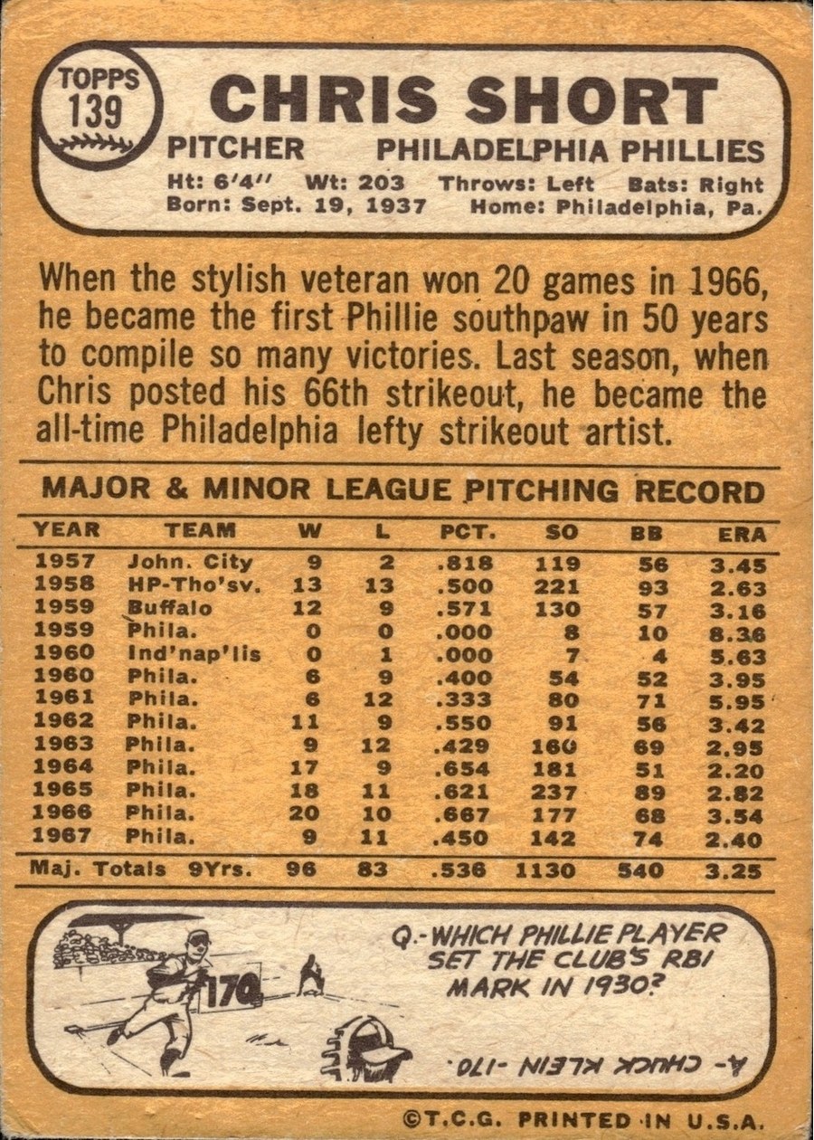 1968 Topps #139 Chris Short card back