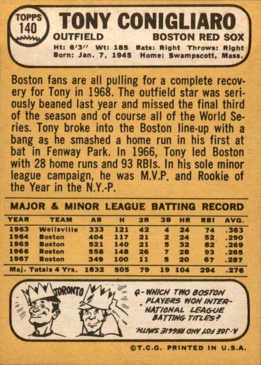 1968 Topps #140 Tony Conigliaro card back
