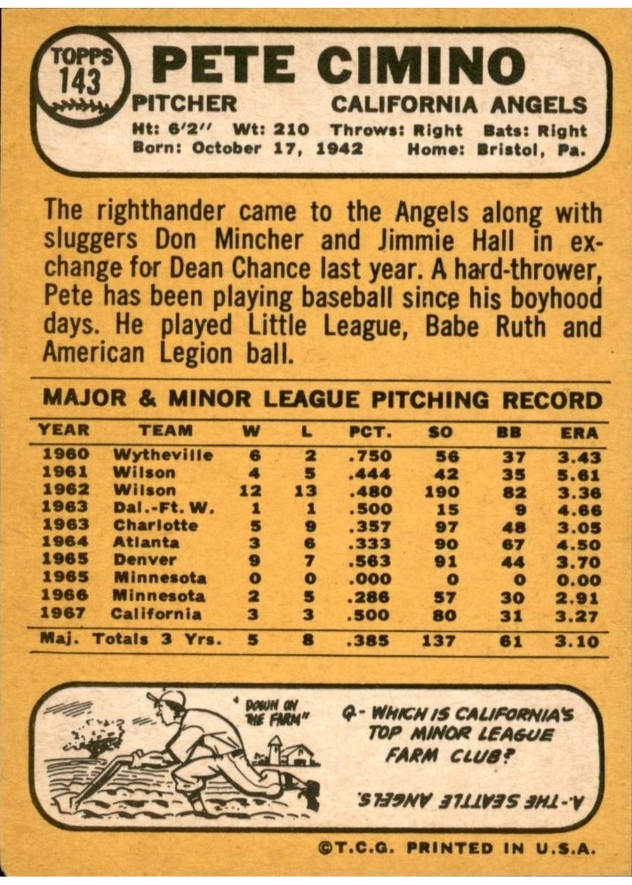 1968 Topps #143 Pete Cimino card back