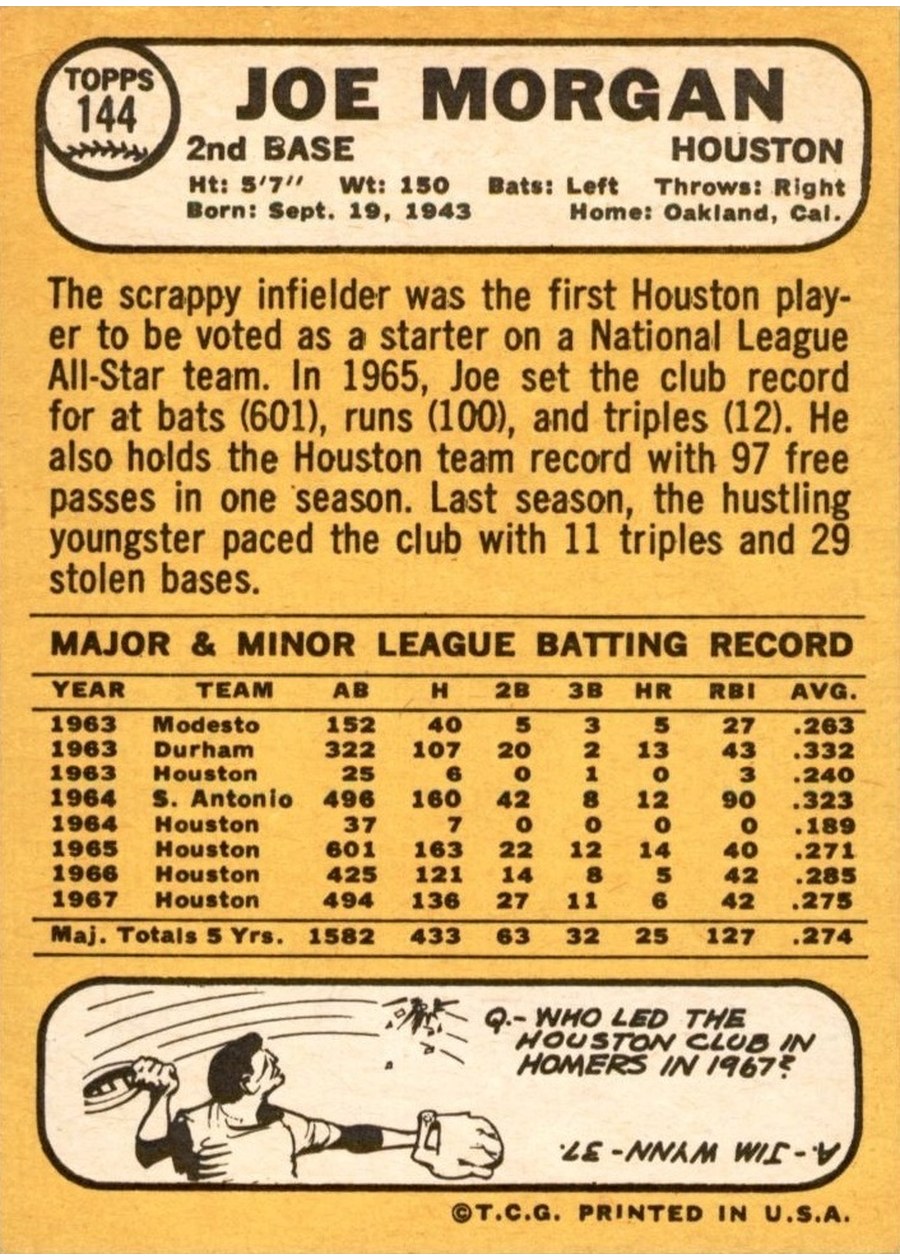 1968 Topps #144 Joe Morgan card back
