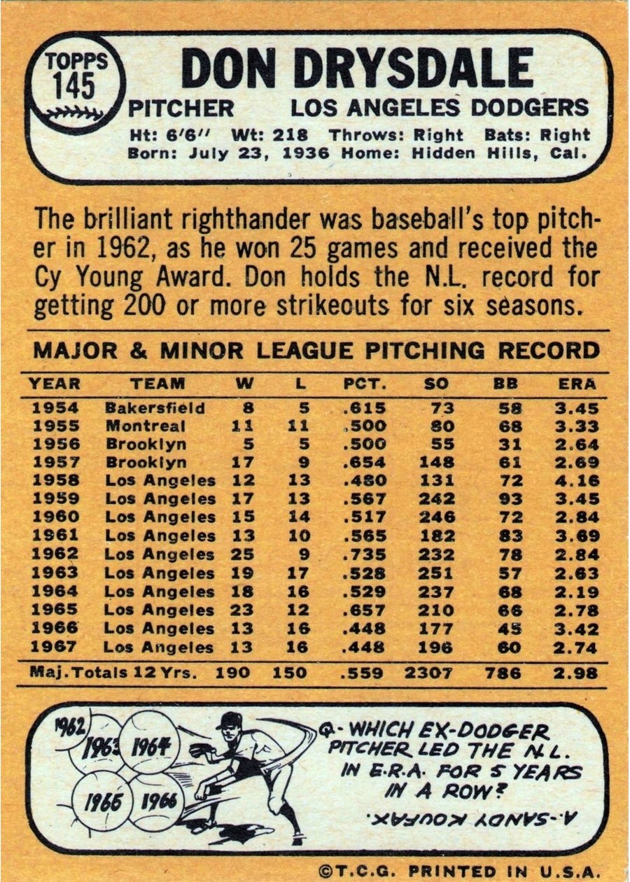 1968 Topps #145 Don Drysdale card back