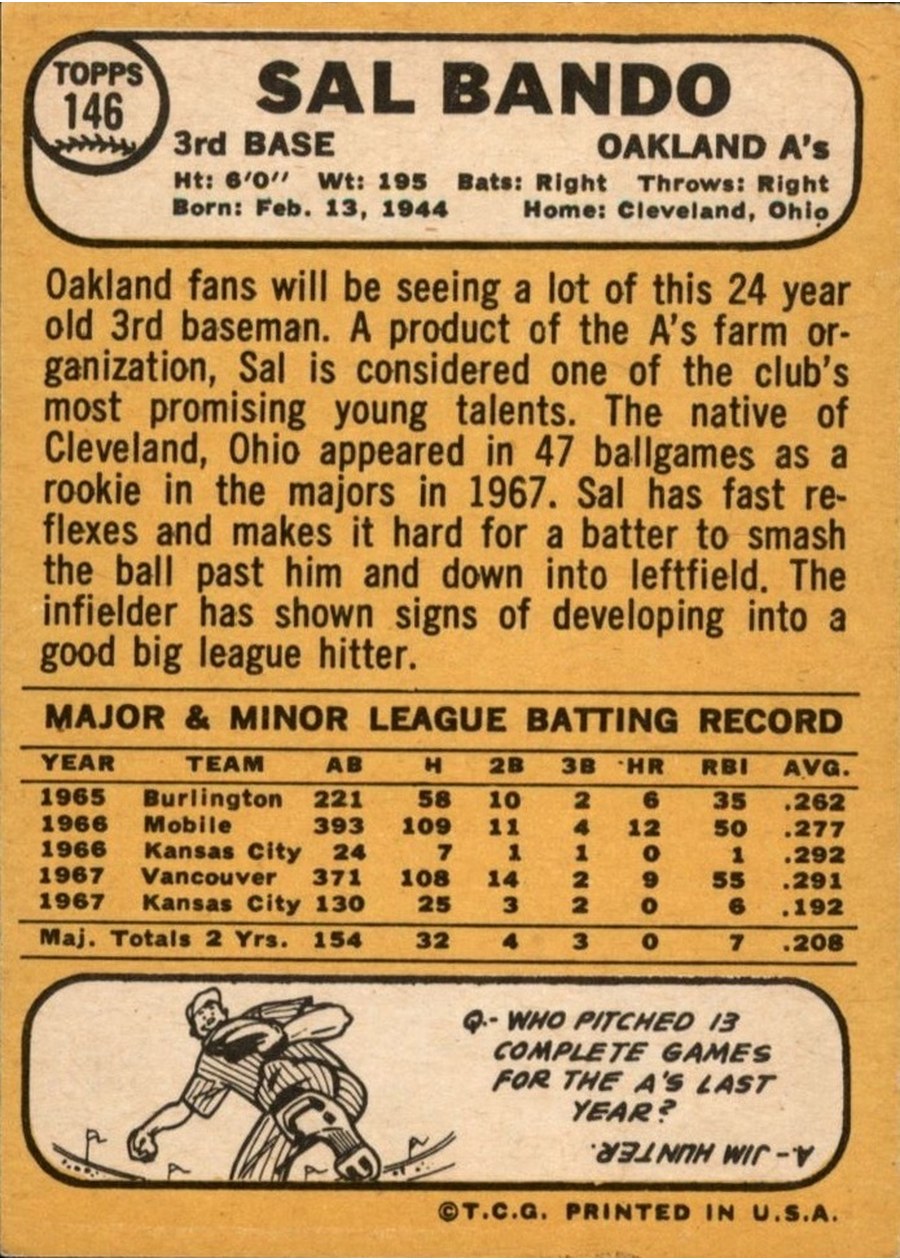 1968 Topps #146 Sal Bando card back
