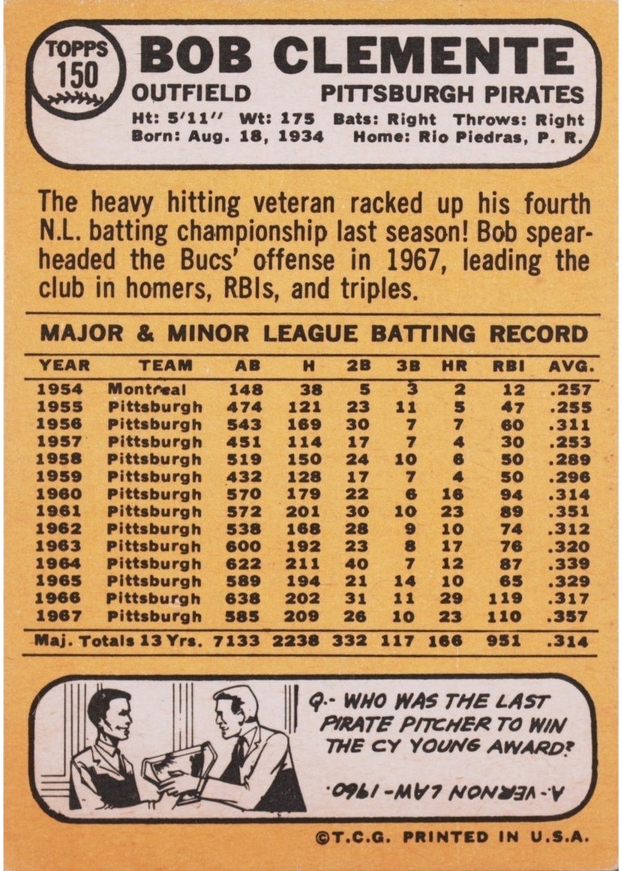 1968 Topps #150 Bob Clemente card back