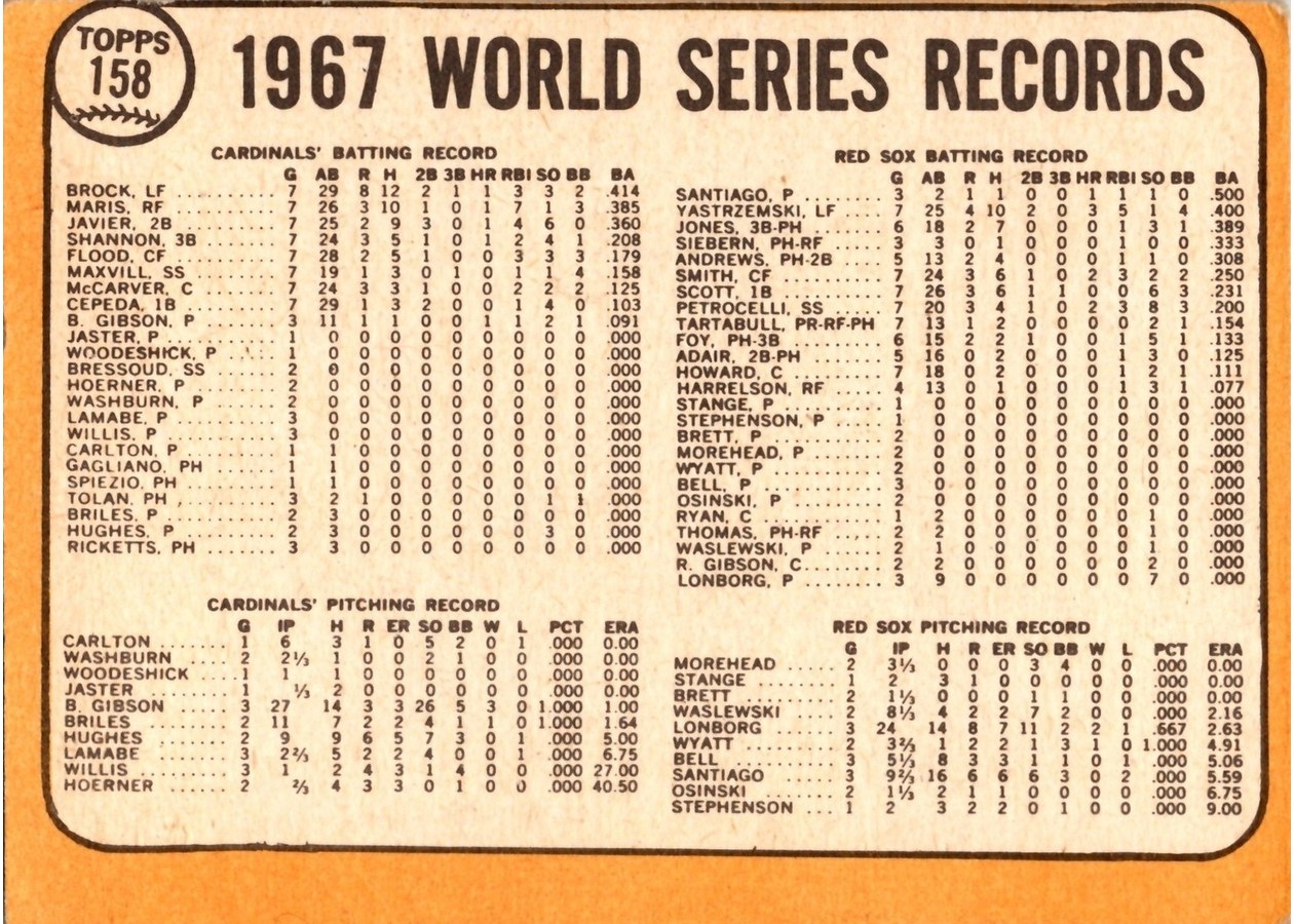 1968 Topps #158 1967 World Series - The Cardinals Celebrate! card back
