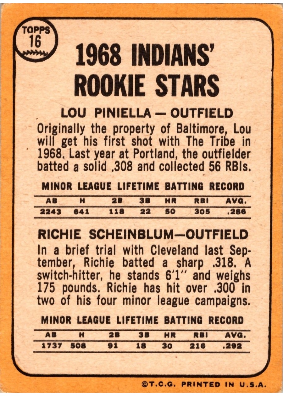 1968 Topps #16 Indians 1968 Rookie Stars card back