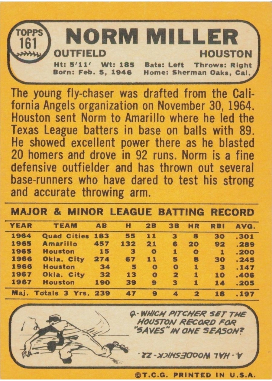 1968 Topps #161 Norm Miller card back